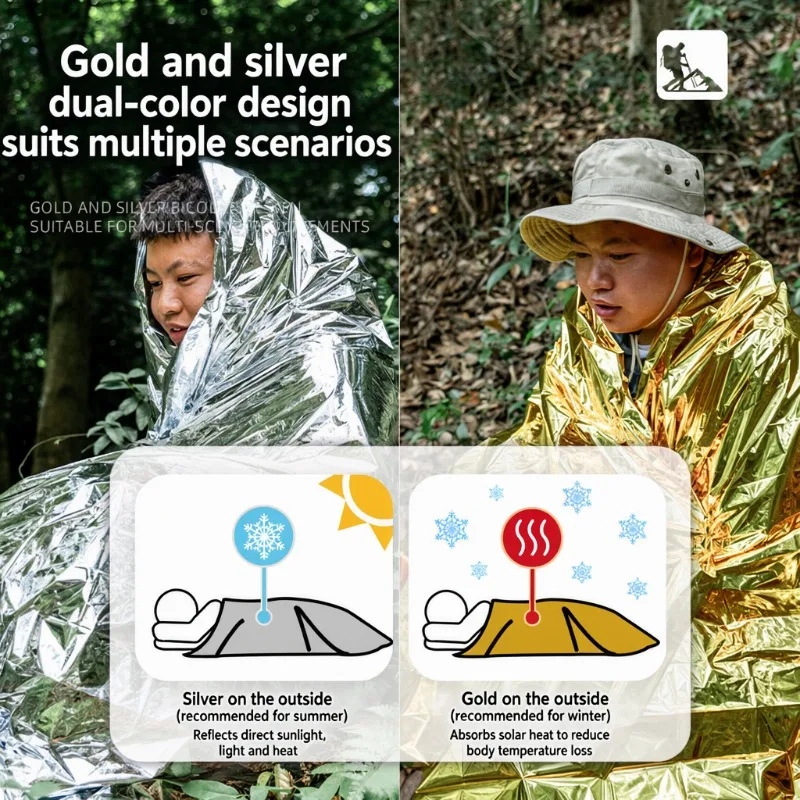 Selimut Darurat Berlapis Alumi - Survival Blanket Reflective ulasan dan harga